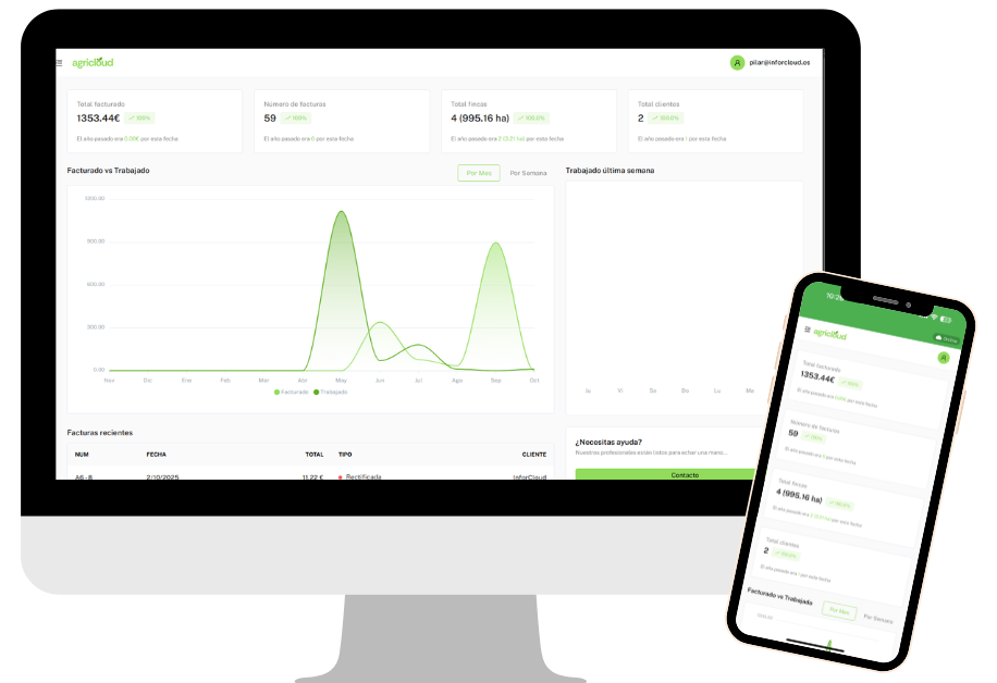 Descarga ya y adquiere tu licencia de agricloud