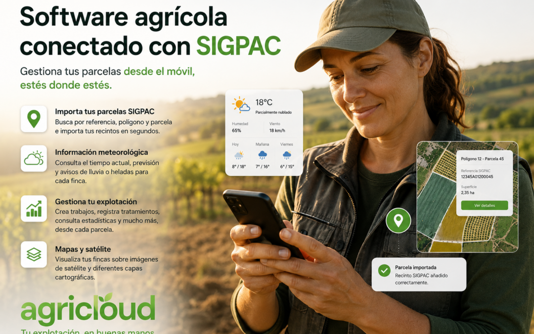 Software agrícola con SIGPAC: gestiona tus parcelas desde un mapa inteligente